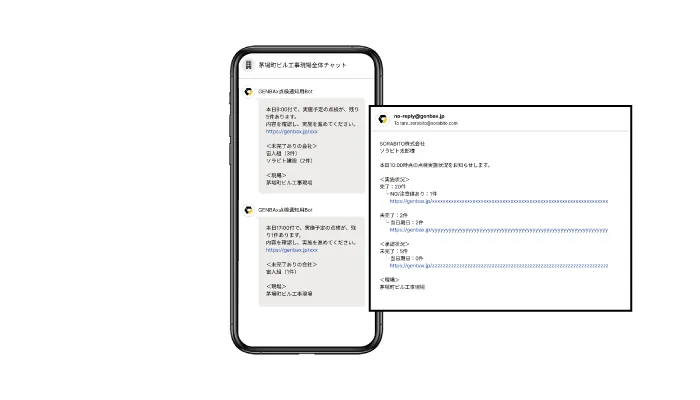 メール・チャット通知(未実施アラート)