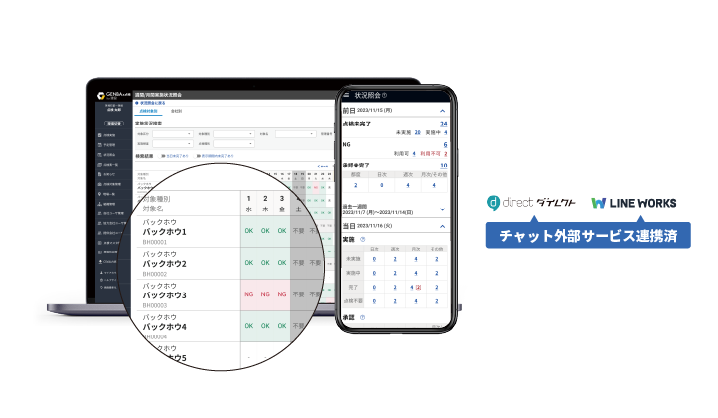 リアルタイム状況照会(ダッシュボード)